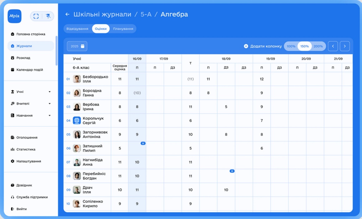 Хмарні технології та майбутнє цифрових бібліотек Хмарні технології та майбутнє цифрових бібліотек